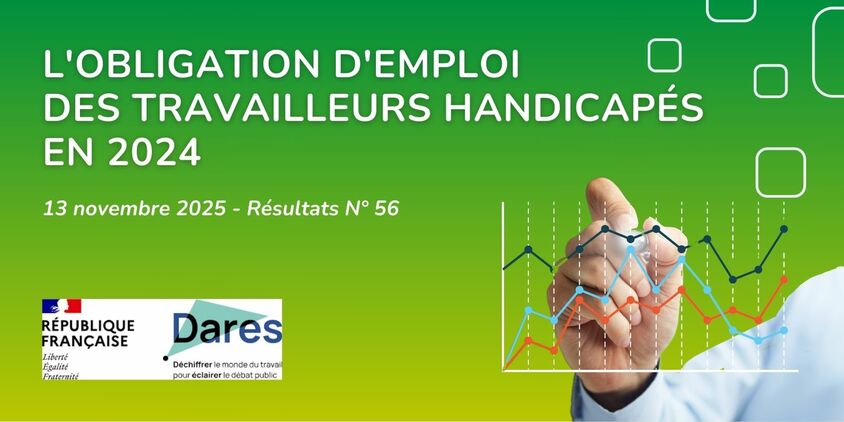 L'obligation d'emploi des travailleurs handicapés en 2024 - 13 novembre 2025 - Résultats N° 56 - Dares, Déchiffrer le monde du travail pour éclairer le débat public